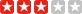 Emsisoft Emergency Kit - Скачать бесплатно. Антивирусный сканер